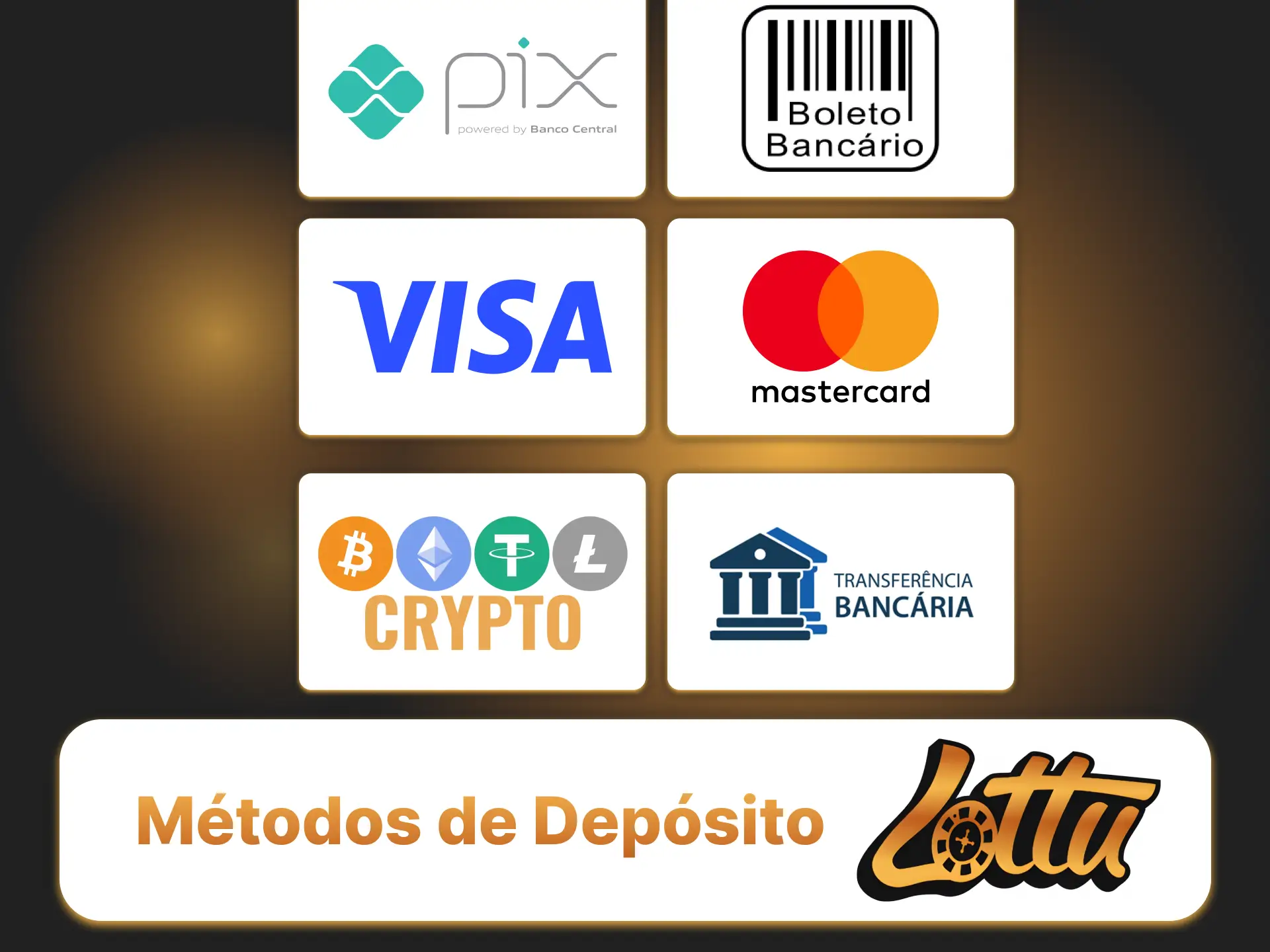 Confira os métodos de depósito e saque disponíveis no cassino Lottu para jogadores brasileiros.